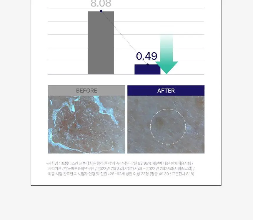 [스파출라일체형] 프롬더스킨 글루타치온 콜라겐 팩 50g 상세페이지 23